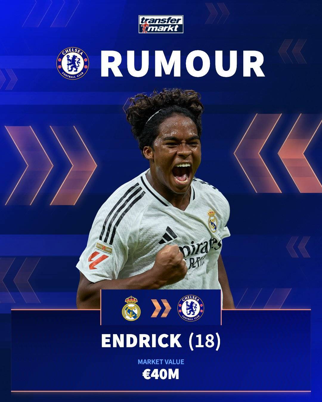 ️西媒：切尔西7000万镑报价恩德里克&amp;大幅涨薪，被直接拒绝