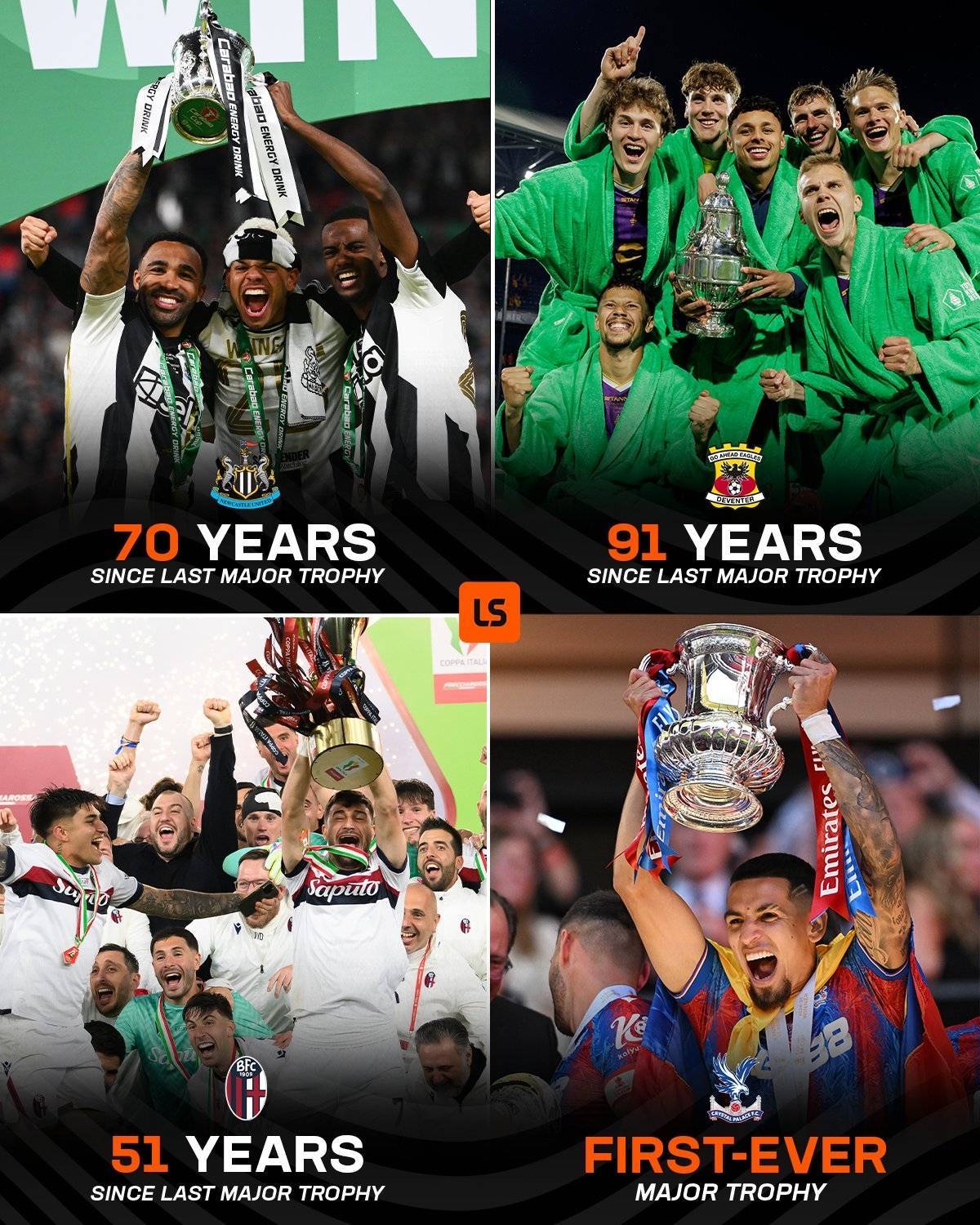 收获的一年！纽卡、博洛尼亚和水晶宫本赛季均打破多年冠军荒